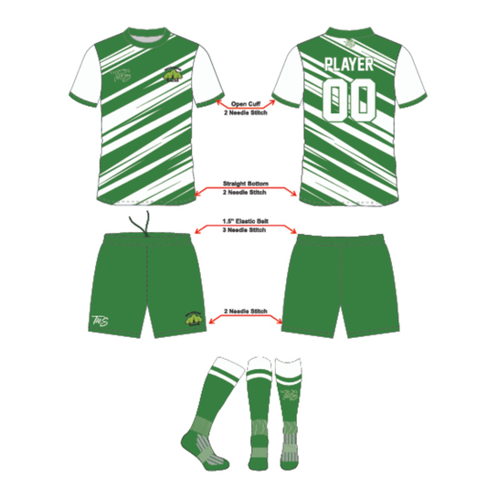 Birchgrove Kit 1