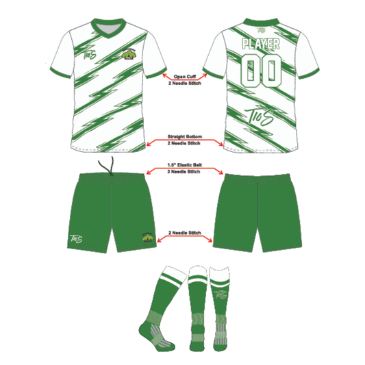 Birchgrove Kit 3
